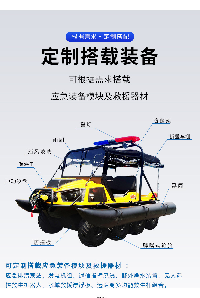 產(chǎn)品簡(jiǎn)介-8×8兩棲車_03.jpg